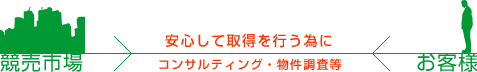 コンサルティング